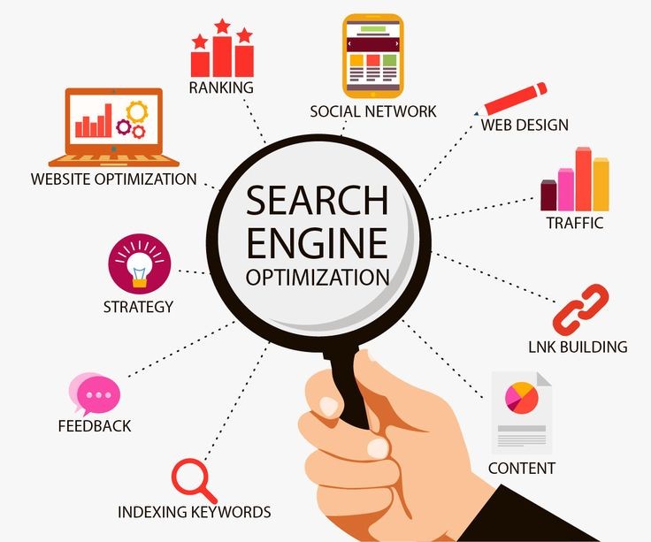 seo agency 2023